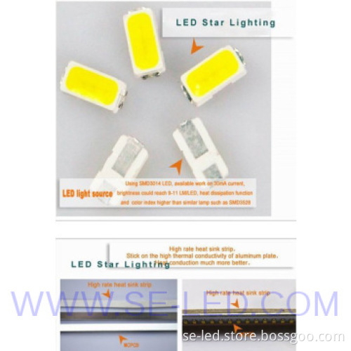 50~60Hz 620lm 10W LED Light Panel